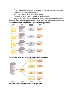 • Entity: generalized class of people,or things, for which data is
collected stored and maintained
• Attribute: A characteristic of an entity
• Data item : The specificvalue of an attribute.
• Key: A field or a set of a fields in a record to identify the record
Primary key: A field or set of fields that uniquely identifies the record.
The TraditionalApproachTo Data Management
The Database Approach to Data Management
Advantages of the DatabaseApproach
 