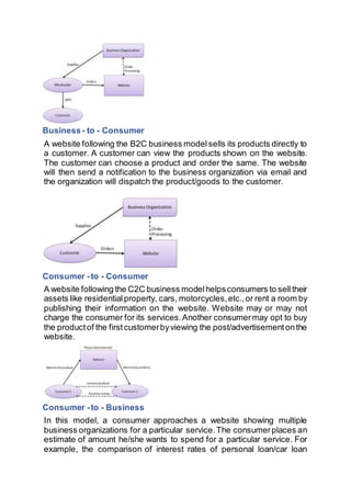 Business- to - Consumer
A website following the B2C business modelsells its products directly to
a customer. A customer can view the products shown on the website.
The customer can choose a product and order the same. The website
will then send a notification to the business organization via email and
the organization will dispatch the product/goods to the customer.
Consumer -to - Consumer
A website following the C2C business modelhelpsconsumers to selltheir
assets like residentialproperty, cars, motorcycles,etc.,or rent a room by
publishing their information on the website. Website may or may not
charge the consumer for its services.Another consumermay opt to buy
the productof the firstcustomerbyviewing the post/advertisementonthe
website.
Consumer -to - Business
In this model, a consumer approaches a website showing multiple
business organizations for a particular service.The consumerplaces an
estimate of amount he/she wants to spend for a particular service. For
example, the comparison of interest rates of personal loan/car loan
 