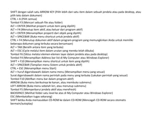 Computer shortcut | PPT
