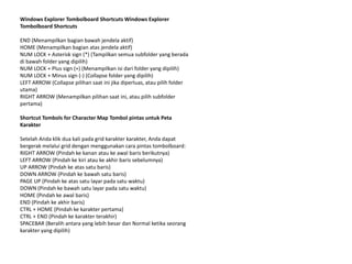 Windows Explorer Tombolboard Shortcuts Windows Explorer
Tombolboard Shortcuts

END (Menampilkan bagian bawah jendela aktif)
HOME (Menampilkan bagian atas jendela aktif)
NUM LOCK + Asterisk sign (*) (Tampilkan semua subfolder yang berada
di bawah folder yang dipilih)
NUM LOCK + Plus sign (+) (Menampilkan isi dari folder yang dipilih)
NUM LOCK + Minus sign (-) (Collapse folder yang dipilih)
LEFT ARROW (Collapse pilihan saat ini jika diperluas, atau pilih folder
utama)
RIGHT ARROW (Menampilkan pilihan saat ini, atau pilih subfolder
pertama)

Shortcut Tombols for Character Map Tombol pintas untuk Peta
Karakter

Setelah Anda klik dua kali pada grid karakter karakter, Anda dapat
bergerak melalui grid dengan menggunakan cara pintas tombolboard:
RIGHT ARROW (Pindah ke kanan atau ke awal baris berikutnya)
LEFT ARROW (Pindah ke kiri atau ke akhir baris sebelumnya)
UP ARROW (Pindah ke atas satu baris)
DOWN ARROW (Pindah ke bawah satu baris)
PAGE UP (Pindah ke atas satu layar pada satu waktu)
DOWN (Pindah ke bawah satu layar pada satu waktu)
HOME (Pindah ke awal baris)
END (Pindah ke akhir baris)
CTRL + HOME (Pindah ke karakter pertama)
CTRL + END (Pindah ke karakter terakhir)
SPACEBAR (Beralih antara yang lebih besar dan Normal ketika seorang
karakter yang dipilih)
 