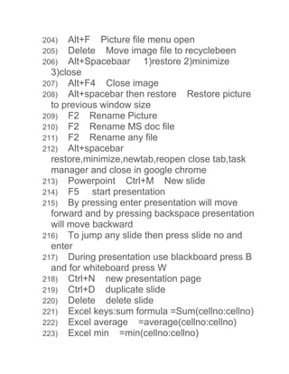 204) Alt+F Picture file menu open 
205) Delete Move image file to recyclebeen 
206) Alt+Spacebaar 1)restore 2)minimize 
3)close 
207) Alt+F4 Close image 
208) Alt+spacebar then restore Restore picture 
to previous window size 
209) F2 Rename Picture 
210) F2 Rename MS doc file 
211) F2 Rename any file 
212) Alt+spacebar 
restore,minimize,newtab,reopen close tab,task 
manager and close in google chrome 
213) Powerpoint Ctrl+M New slide 
214) F5 start presentation 
215) By pressing enter presentation will move 
forward and by pressing backspace presentation 
will move backward 
216) To jump any slide then press slide no and 
enter 
217) During presentation use blackboard press B 
and for whiteboard press W 
218) Ctrl+N new presentation page 
219) Ctrl+D duplicate slide 
220) Delete delete slide 
221) Excel keys:sum formula =Sum(cellno:cellno) 
222) Excel average =average(cellno:cellno) 
223) Excel min =min(cellno:cellno) 
 