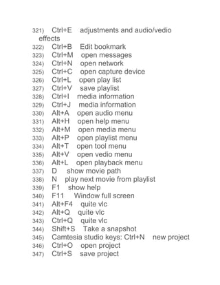 321) Ctrl+E adjustments and audio/vedio 
effects 
322) Ctrl+B Edit bookmark 
323) Ctrl+M open messages 
324) Ctrl+N open network 
325) Ctrl+C open capture device 
326) Ctrl+L open play list 
327) Ctrl+V save playlist 
328) Ctrl+I media information 
329) Ctrl+J media information 
330) Alt+A open audio menu 
331) Alt+H open help menu 
332) Alt+M open media menu 
333) Alt+P open playlist menu 
334) Alt+T open tool menu 
335) Alt+V open vedio menu 
336) Alt+L open playback menu 
337) D show movie path 
338) N play next movie from playlist 
339) F1 show help 
340) F11 Window full screen 
341) Alt+F4 quite vlc 
342) Alt+Q quite vlc 
343) Ctrl+Q quite vlc 
344) Shift+S Take a snapshot 
345) Camtesia studio keys: Ctrl+N new project 
346) Ctrl+O open project 
347) Ctrl+S save project 
 