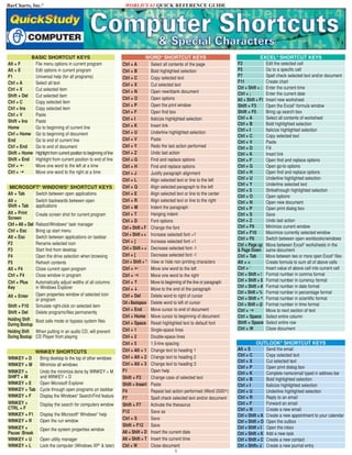 1
BarCharts, Inc.®
WORLD’S #1 QUICK REFERENCE GUIDE
BASIC SHORTCUT KEYS
Alt + F File menu options in current program
Alt + E Edit options in current program
F1 Universal help (for all programs)
Ctrl + A Select all text
Ctrl + X Cut selected item
Shift + Del Cut selected item
Ctrl + C Copy selected item
Ctrl + Ins Copy selected item
Ctrl + V Paste
Shift + Ins Paste
Home Go to beginning of current line
Ctrl + Home Go to beginning of document
End Go to end of current line
Ctrl + End Go to end of document
Shift + Home Highlight from current position to beginning of line
Shift + End Highlight from current position to end of line
Ctrl + Move one word to the left at a time
Ctrl + Move one word to the right at a time
MICROSOFT®
WINDOWS®
SHORTCUT KEYS
Alt + Tab Switch between open applications
Alt +
Shift + Tab
Switch backwards between open
applications
Alt + Print
Screen
Create screen shot for current program
Ctrl + Alt + Del Reboot/Windows®
task manager
Ctrl + Esc Bring up start menu
Alt + Esc Switch between applications on taskbar
F2 Rename selected icon
F3 Start find from desktop
F4 Open the drive selection when browsing
F5 Refresh contents
Alt + F4 Close current open program
Ctrl + F4 Close window in program
Ctrl + Plus
Key
Automatically adjust widths of all columns
in Windows Explorer
Alt + Enter Open properties window of selected icon
or program
Shift + F10 Simulate right-click on selected item
Shift + Del Delete programs/files permanently
Holding Shift
During Bootup
Boot safe mode or bypass system files
Holding Shift
During Bootup
When putting in an audio CD, will prevent
CD Player from playing
WINKEY SHORTCUTS
WINKEY + D Bring desktop to the top of other windows
WINKEY + M Minimize all windows
WINKEY +
SHIFT + M
Undo the minimize done by WINKEY + M
and WINKEY + D
WINKEY + E Open Microsoft Explorer
WINKEY + Tab Cycle through open programs on taskbar
WINKEY + F Display the Windows®
Search/Find feature
WINKEY +
CTRL + F
Display the search for computers window
WINKEY + F1 Display the Microsoft®
Windows®
help
WINKEY + R Open the run window
WINKEY +
Pause /Break
Open the system properties window
WINKEY + U Open utility manager
WINKEY + L Lock the computer (Windows XP®
& later)
OUTLOOK®
SHORTCUT KEYS
Alt + S Send the email
Ctrl + C Copy selected text
Ctrl + X Cut selected text
Ctrl + P Open print dialog box
Ctrl + K Complete name/email typed in address bar
Ctrl + B Bold highlighted selection
Ctrl + I Italicize highlighted selection
Ctrl + U Underline highlighted selection
Ctrl + R Reply to an email
Ctrl + F Forward an email
Ctrl + N Create a new email
Ctrl + Shift + A Create a new appointment to your calendar
Ctrl + Shift + O Open the outbox
Ctrl + Shift + I Open the inbox
Ctrl + Shift + K Add a new task
Ctrl + Shift + C Create a new contact
Ctrl + Shift+ J Create a new journal entry
WORD®
SHORTCUT KEYS
Ctrl + A Select all contents of the page
Ctrl + B Bold highlighted selection
Ctrl + C Copy selected text
Ctrl + X Cut selected text
Ctrl + N Open new/blank document
Ctrl + O Open options
Ctrl + P Open the print window
Ctrl + F Open find box
Ctrl + I Italicize highlighted selection
Ctrl + K Insert link
Ctrl + U Underline highlighted selection
Ctrl + V Paste
Ctrl + Y Redo the last action performed
Ctrl + Z Undo last action
Ctrl + G Find and replace options
Ctrl + H Find and replace options
Ctrl + J Justify paragraph alignment
Ctrl + L Align selected text or line to the left
Ctrl + Q Align selected paragraph to the left
Ctrl + E Align selected text or line to the center
Ctrl + R Align selected text or line to the right
Ctrl + M Indent the paragraph
Ctrl + T Hanging indent
Ctrl + D Font options
Ctrl + Shift + F Change the font
Ctrl + Shift + > Increase selected font +1
Ctrl + ] Increase selected font +1
Ctrl + Shift + < Decrease selected font -1
Ctrl + [ Decrease selected font -1
Ctrl + Shift + * View or hide non printing characters
Ctrl + Move one word to the left
Ctrl + Move one word to the right
Ctrl + Move to beginning of the line or paragraph
Ctrl + Move to the end of the paragraph
Ctrl + Del Delete word to right of cursor
Ctrl+Backspace Delete word to left of cursor
Ctrl + End Move cursor to end of document
Ctrl + Home Move cursor to beginning of document
Ctrl + Space Reset highlighted text to default font
Ctrl + 1 Single-space lines
Ctrl + 2 Double-space lines
Ctrl + 5 1.5-line spacing
Ctrl + Alt + 1 Change text to heading 1
Ctrl + Alt + 2 Change text to heading 2
Ctrl + Alt + 3 Change text to heading 3
F1 Open help
Shift + F3 Change case of selected text
Shift + Insert Paste
F4 Repeat last action performed (Word 2000+)
F7 Spell check selected text and/or document
Shift + F7 Activate the thesaurus
F12 Save as
Ctrl + S Save
Shift + F12 Save
Alt + Shift + D Insert the current date
Alt + Shift + T Insert the current time
Ctrl + W Close document
EXCEL®
SHORTCUT KEYS
F2 Edit the selected cell
F5 Go to a specific cell
F7 Spell check selected text and/or document
F11 Create chart
Ctrl + Shift + ; Enter the current time
Ctrl + ; Enter the current date
Alt + Shift + F1 Insert new worksheet
Shift + F3 Open the Excel®
formula window
Shift + F5 Bring up search box
Ctrl + A Select all contents of worksheet
Ctrl + B Bold highlighted selection
Ctrl + I Italicize highlighted selection
Ctrl + C Copy selected text
Ctrl + V Paste
Ctrl + D Fill
Ctrl + K Insert link
Ctrl + F Open find and replace options
Ctrl + G Open go-to options
Ctrl + H Open find and replace options
Ctrl + U Underline highlighted selection
Ctrl + Y Underline selected text
Ctrl + 5 Strikethrough highlighted selection
Ctrl + O Open options
Ctrl + N Open new document
Ctrl + P Open print dialog box
Ctrl + S Save
Ctrl + Z Undo last action
Ctrl + F9 Minimize current window
Ctrl + F10 Maximize currently selected window
Ctrl + F6 Switch between open workbooks/windows
Ctrl + Page up
& Page Down
Move between Excel®
worksheets in the
same document
Ctrl + Tab Move between two or more open Excel®
files
Alt + = Create formula to sum all of above cells
Ctrl + ‘ Insert value of above cell into current cell
Ctrl + Shift + ! Format number in comma format
Ctrl + Shift + $ Format number in currency format
Ctrl + Shift + # Format number in date format
Ctrl + Shift + % Format number in percentage format
Ctrl + Shift + ^ Format number in scientific format
Ctrl + Shift + @ Format number in time format
Ctrl + Move to next section of text
Ctrl + Space Select entire column
Shift + Space Select entire row
Ctrl + W Close document
 