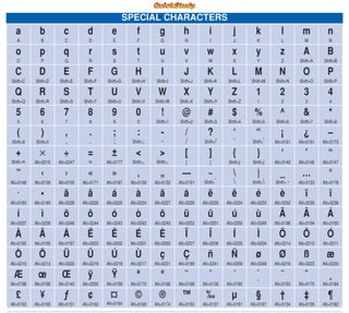 SPECIAL CHARACTERS
  a          b          c          d          e           f         g          h           i          j...