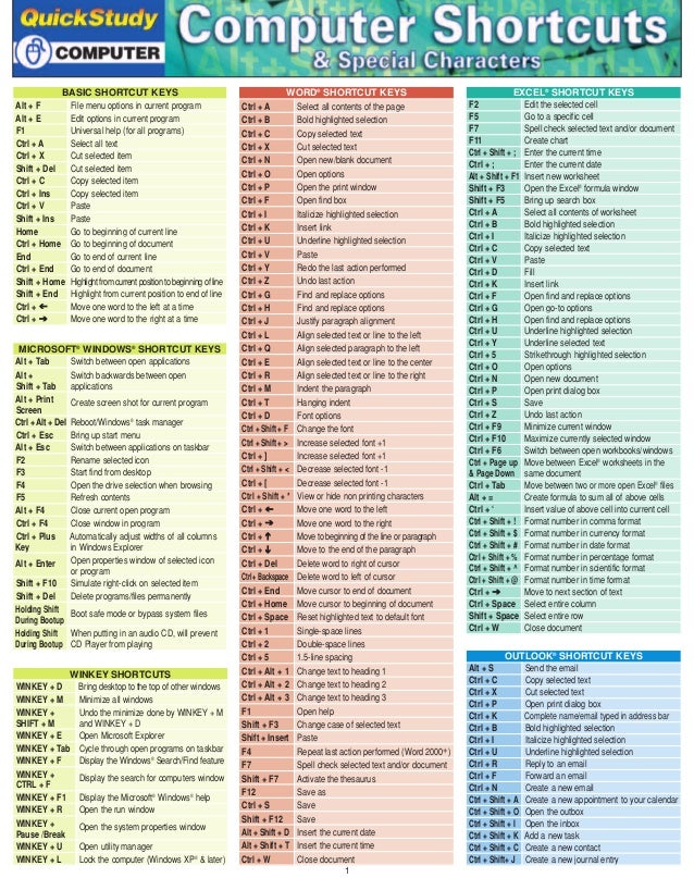 Computer Shortcuts