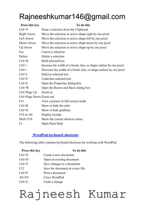Press Ctrl Computer short key | DOCX