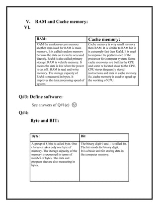 V. RAM and Cache memory:
VI.
RAM: Cache memory:
RAM the random-access memory
another term used for RAM is main
memory. It is called random memory
because the data on it can be accessed
directly. RAM is also called primary
storage. RAM is volatile memory. It
means the data is lost when the power
is cut off. RAM is read and write
memory. The storage capacity of
RAM is measured in bytes. It
improves the data processing speed of
system.
Cache memory is very small memory
then RAM. It is similar to RAM but it
is extremely fast then RAM. It is used
to improve the performance of the
processor for computer system. Some
cache memories are built in the CPU
and some re located close to the CPU.
CPU stores frequently stored
instructions and data in cache memory.
So, cache memory is used to speed up
the working of CPU.
Q#3: Define software:
See answers of Q#1(e) 😉
Q#4:
Byte and BIT:
Byte: Bit
A group of 8-bits is called byte. One
character takes only one byte of
memory. The storage capacity of the
memory is expressed in terms of
number of bytes. The data and
program size are also measuring in
bytes.
The binary digit 0 and 1 is called bit.
The bit stands for binary digit.
It is a basic unit for storing data in
the computer memory.
 