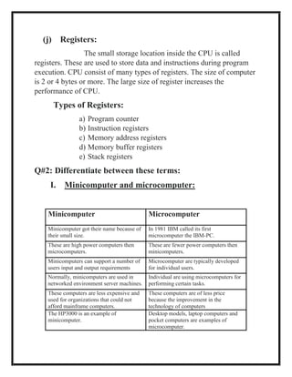 (j) Registers:
The small storage location inside the CPU is called
registers. These are used to store data and instructions during program
execution. CPU consist of many types of registers. The size of computer
is 2 or 4 bytes or more. The large size of register increases the
performance of CPU.
Types of Registers:
a) Program counter
b) Instruction registers
c) Memory address registers
d) Memory buffer registers
e) Stack registers
Q#2: Differentiate between these terms:
I. Minicomputer and microcomputer:
Minicomputer Microcomputer
Minicomputer got their name because of
their small size.
In 1981 IBM called its first
microcomputer the IBM-PC.
These are high power computers then
microcomputers.
These are fewer power computers then
minicomputers.
Minicomputers can support a number of
users input and output requirements
Microcomputer are typically developed
for individual users.
Normally, minicomputers are used in
networked environment server machines.
Individual are using microcomputers for
performing certain tasks.
These computers are less expensive and
used for organizations that could not
afford mainframe computers.
These computers are of less price
because the improvement in the
technology of computers
The HP3000 is an example of
minicomputer.
Desktop models, laptop computers and
pocket computers are examples of
microcomputer.
 