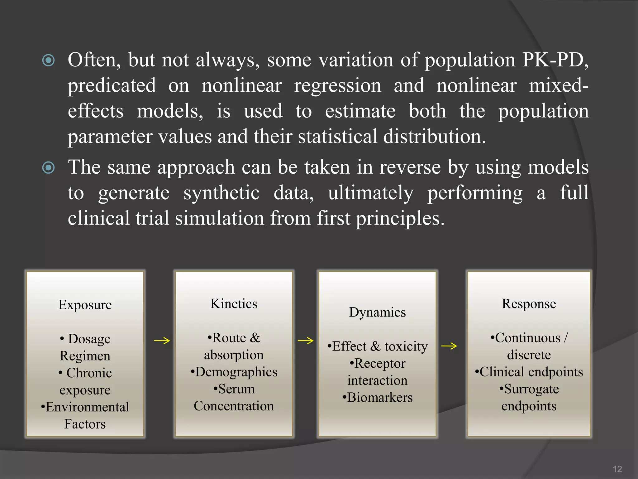 Computer simulation in pkpd | PPTX