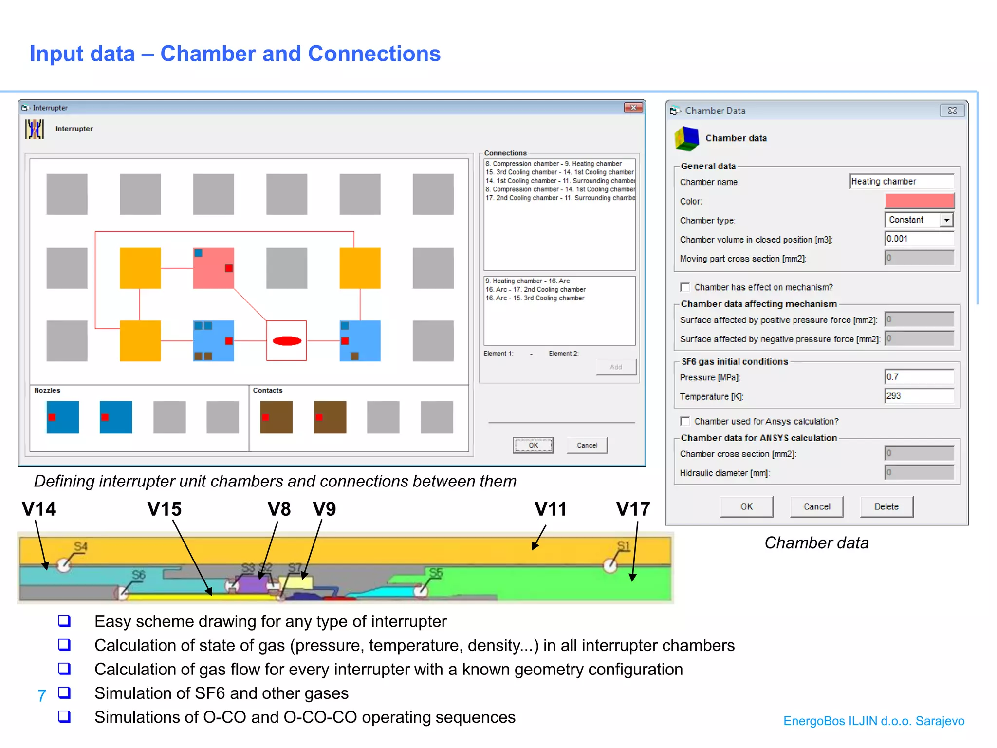 Breaker Simulator Computer simulation of HV circuit breaker interruption_EnergoBos 2023. ...