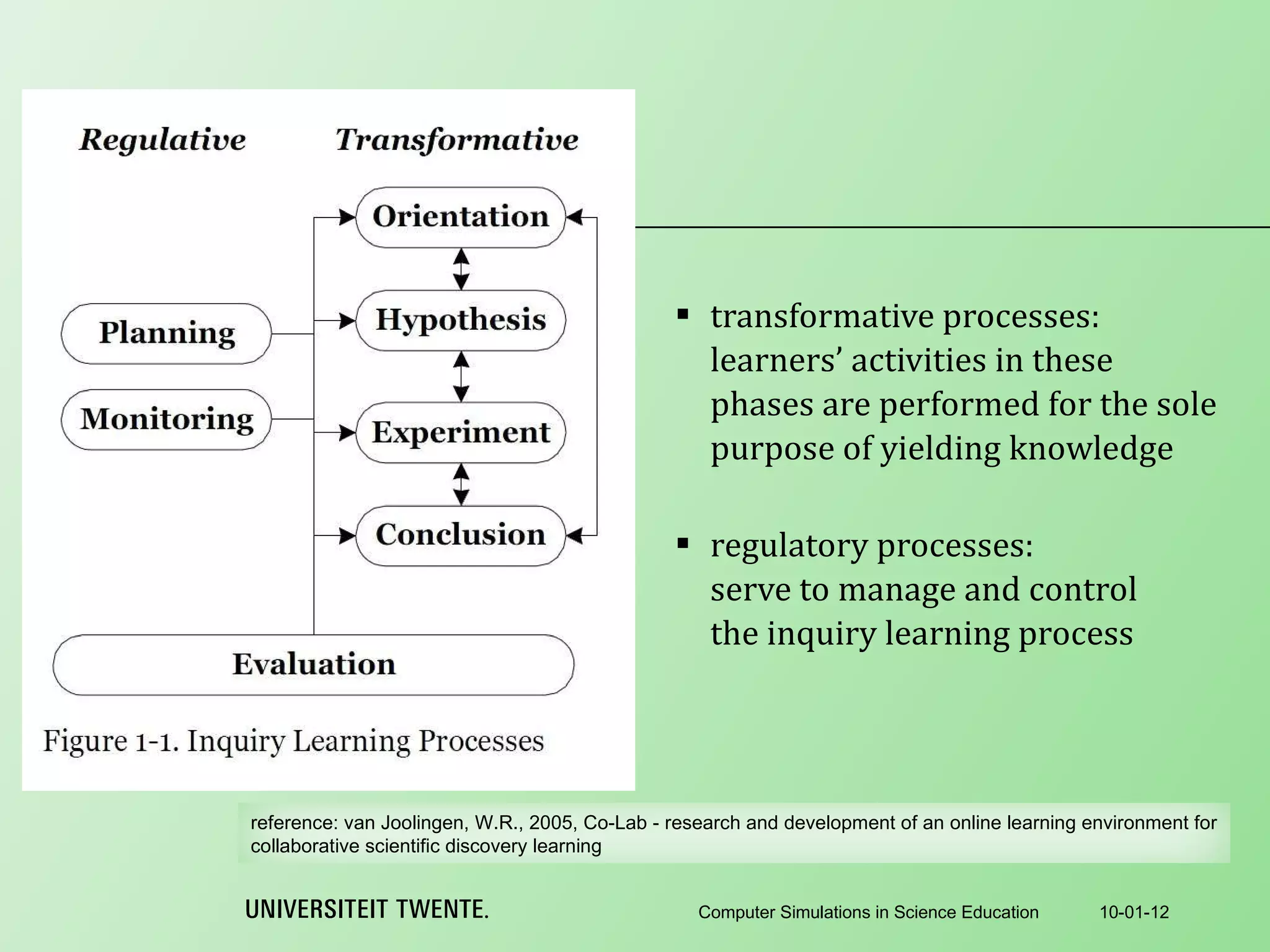 transformative processes: learners’ activities in these phases are performed for the sole purpose of yielding knowledge   regulatory processes: serve to manage and control the inquiry learning process 10-01-12 Computer Simulations in Science Education reference:  van Joolingen, W.R., 2005, Co-Lab - research and development of an online learning environment for collaborative scientific discovery learning 