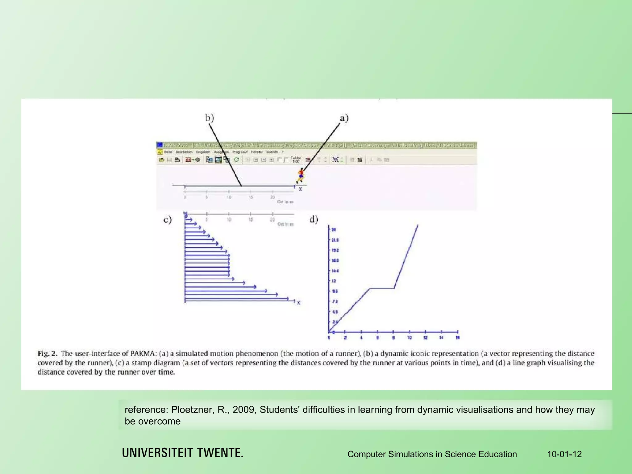 10-01-12 Computer Simulations in Science Education reference:  Ploetzner, R., 2009, Students' difficulties in learning from dynamic visualisations and how they may be overcome 