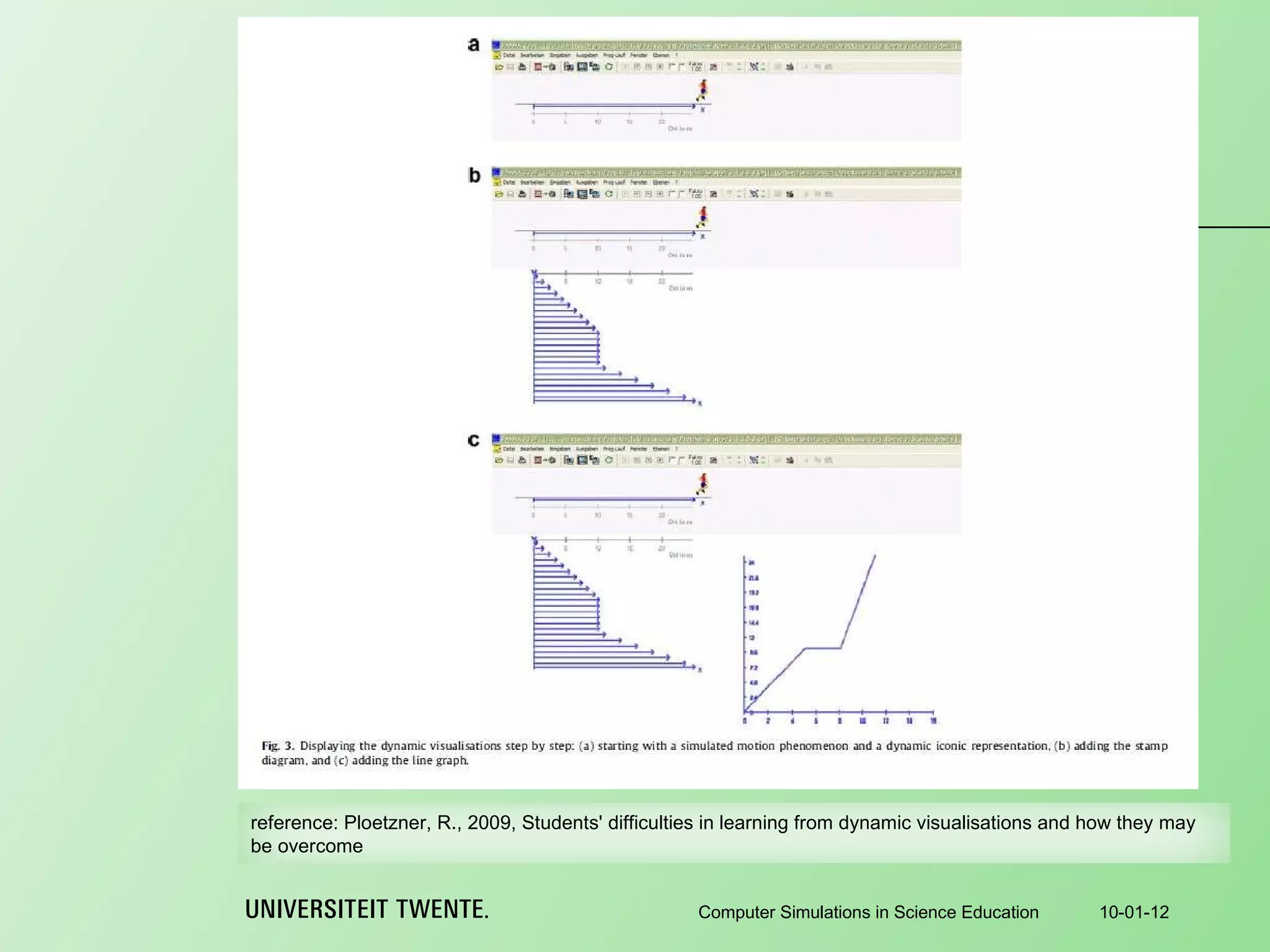 10-01-12 Computer Simulations in Science Education reference:  Ploetzner, R., 2009, Students' difficulties in learning from dynamic visualisations and how they may be overcome 
