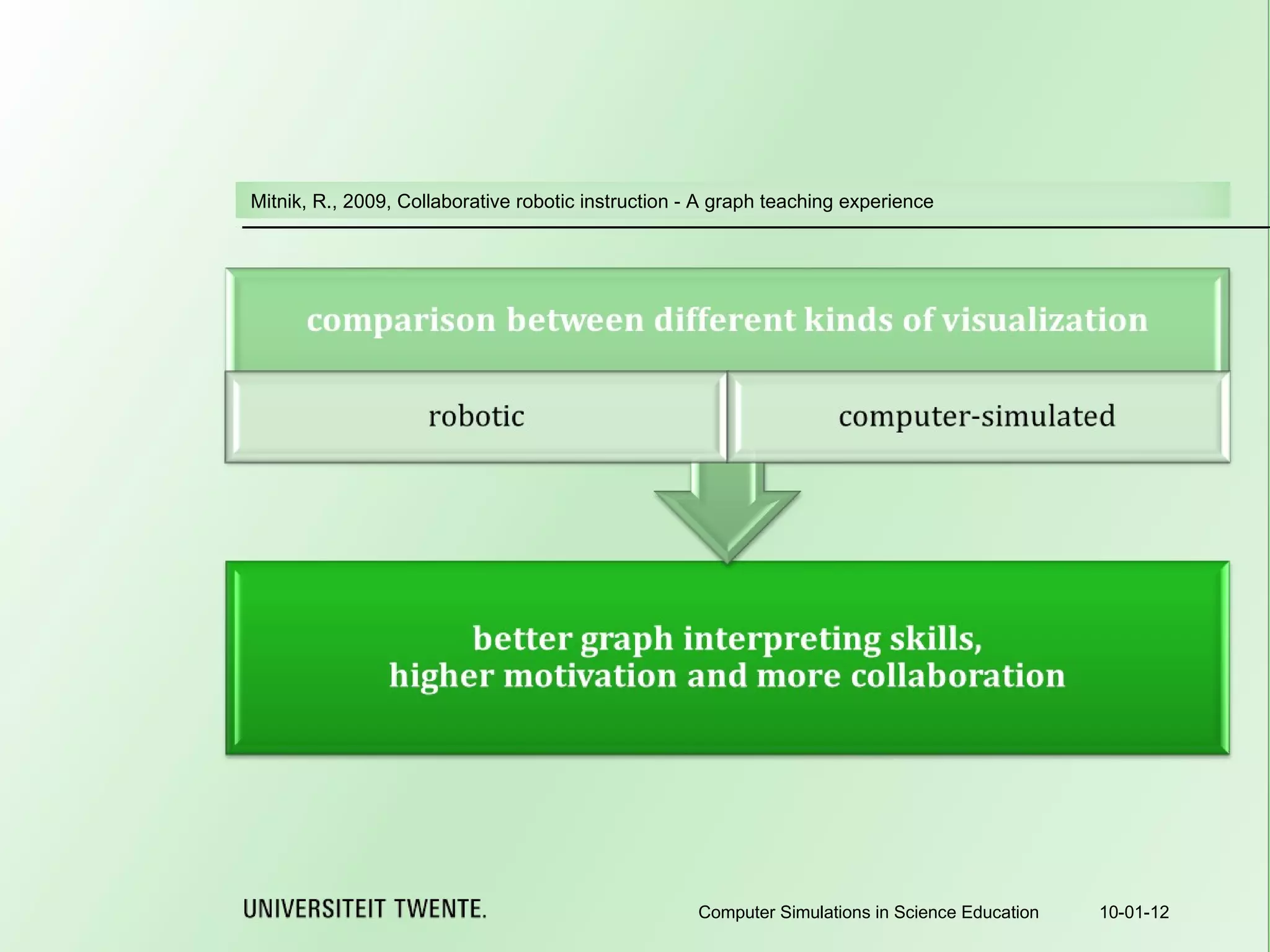 10-01-12 Computer Simulations in Science Education Mitnik, R., 2009, Collaborative robotic instruction - A graph teaching experience 
