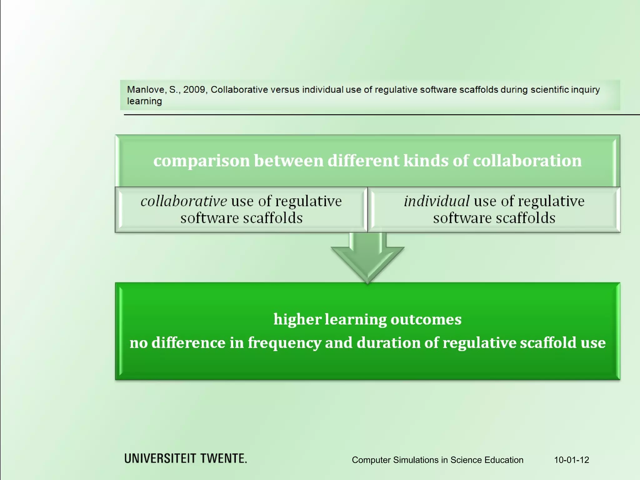 Computer Simulations in Science Education 10-01-12 Manlove, S., 2009, Collaborative versus individual use of regulative software scaffolds during scientific inquiry learning 