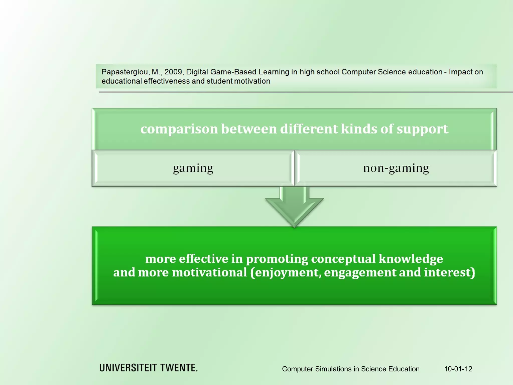 Computer Simulations in Science Education 10-01-12 Papastergiou, M., 2009, Digital Game-Based Learning in high school Computer Science education - Impact on educational effectiveness and student motivation 