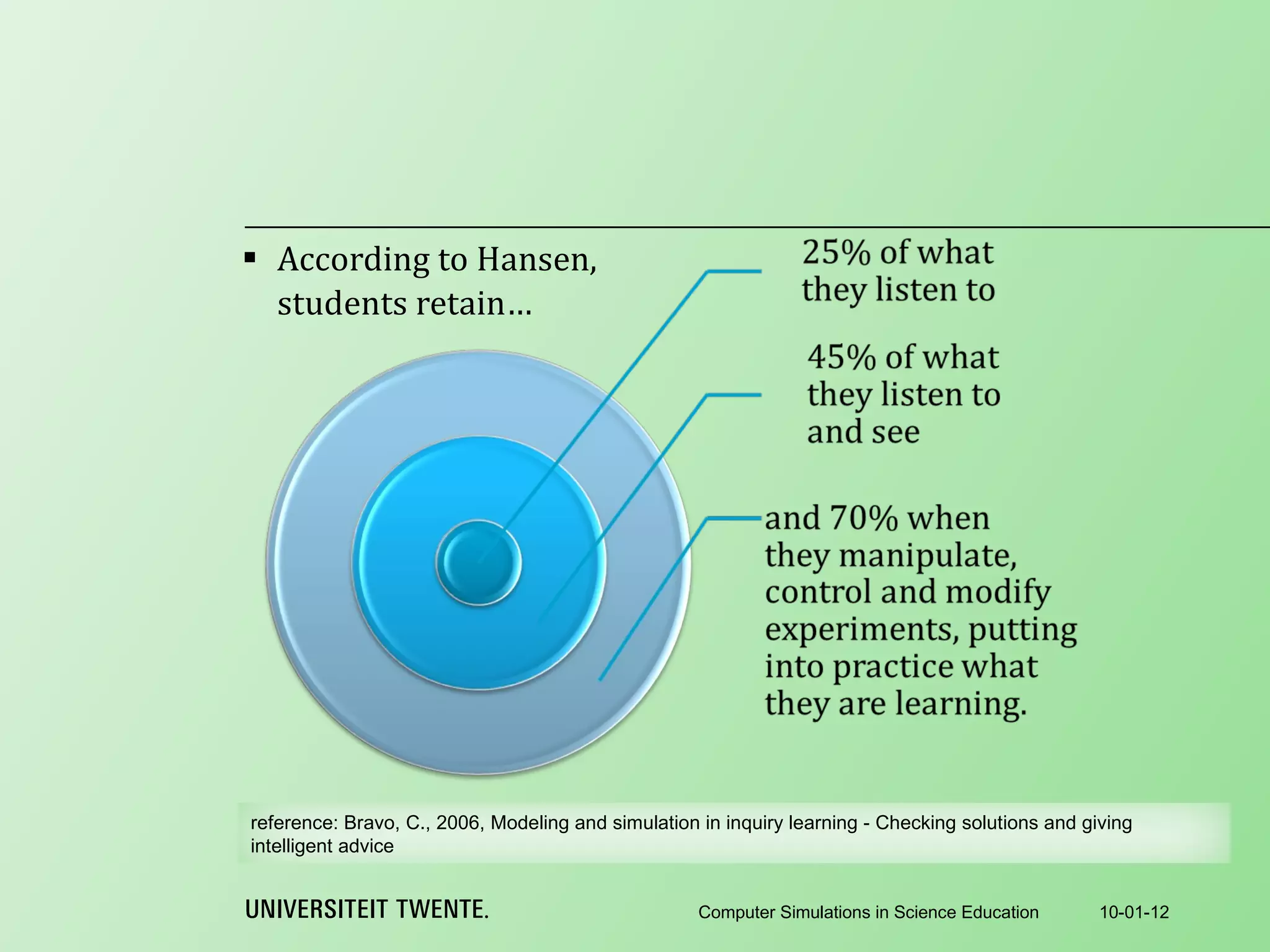 According to Hansen, students retain… 10-01-12 Computer Simulations in Science Education reference:  Bravo, C., 2006, Modeling and simulation in inquiry learning - Checking solutions and giving intelligent advice 
