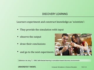Learners experiment and construct knowledge as ‘scientists’: They provide the simulation with input   observe the output   draw their conclusions   and go to the next experiment . DISCOVERY LEARNING 10-01-12 Computer Simulations in Science Education reference:  de Jong, T., 1998, Self-directed learning in simulation-based discovery environments 