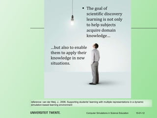 The goal of scientific discovery learning is not only to help subjects acquire domain knowledge… 10-01-12 Computer Simulations in Science Education … but also to enable them to apply their knowledge in new situations. reference:  van der Meij, J., 2006, Supporting students' learning with multiple representations in a dynamic simulation-based learning environment 