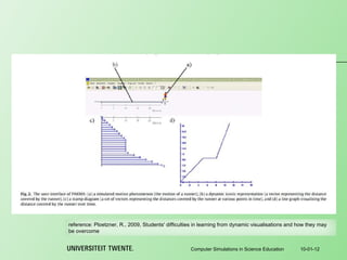10-01-12 Computer Simulations in Science Education reference:  Ploetzner, R., 2009, Students' difficulties in learning from dynamic visualisations and how they may be overcome 