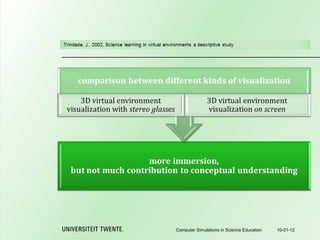 Computer Simulations in Science Education 10-01-12 Trindade, J., 2002, Science learning in virtual environments a descriptive study 