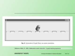 10-01-12 Computer Simulations in Science Education reference:  Mitnik, R., 2009, Collaborative robotic instruction - A graph teaching experience 