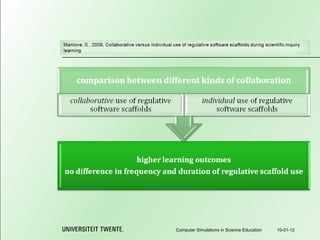 Computer Simulations in Science Education 10-01-12 Manlove, S., 2009, Collaborative versus individual use of regulative software scaffolds during scientific inquiry learning 