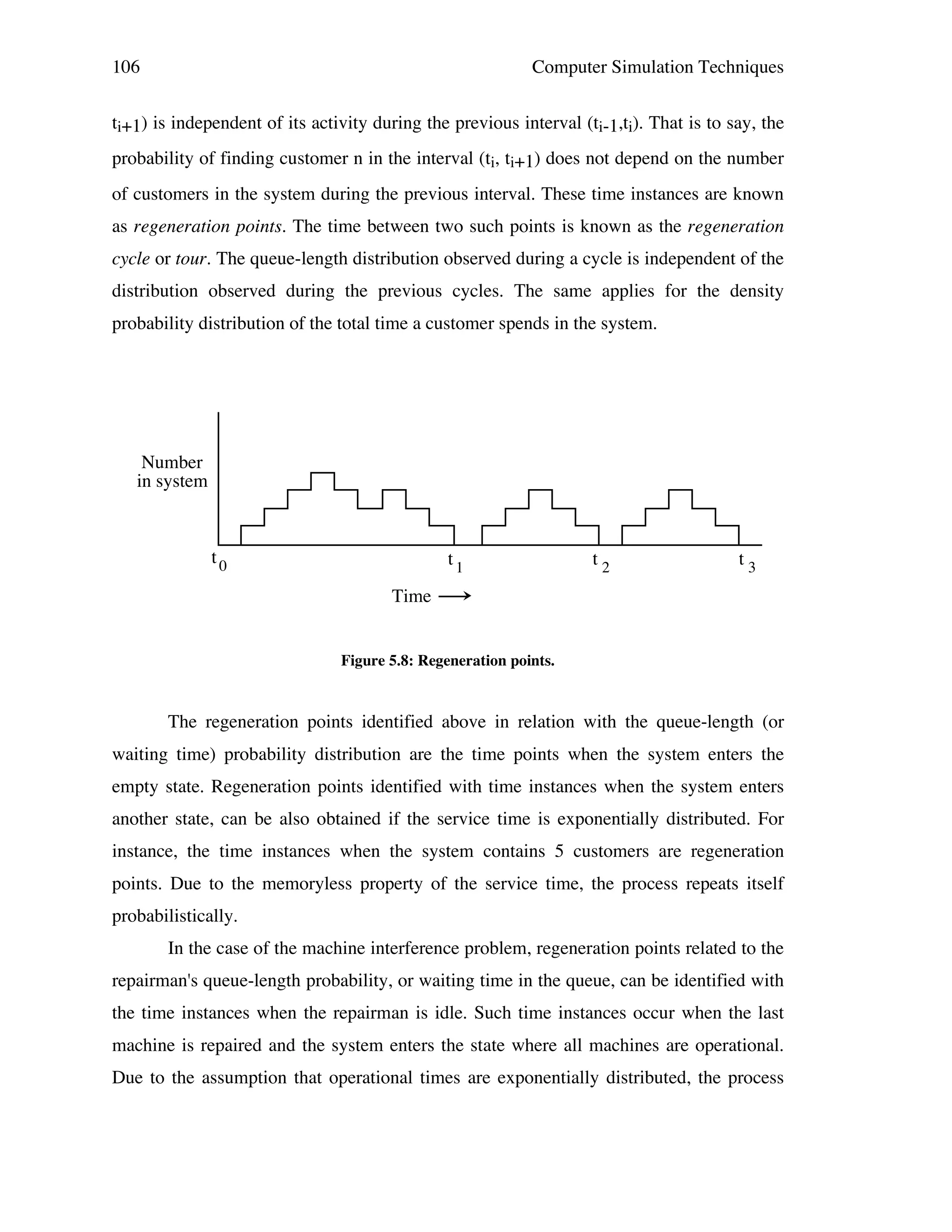 106

Computer Simulation Techniques

ti+1) is independent of its activity during the previous interval (ti-1,ti). That is to say, the
probability of finding customer n in the interval (ti, ti+1) does not depend on the number
of customers in the system during the previous interval. These time instances are known
as regeneration points. The time between two such points is known as the regeneration
cycle or tour. The queue-length distribution observed during a cycle is independent of the
distribution observed during the previous cycles. The same applies for the density
probability distribution of the total time a customer spends in the system.

Number
in system

t0

t1

t2

t3

Time

Figure 5.8: Regeneration points.

The regeneration points identified above in relation with the queue-length (or
waiting time) probability distribution are the time points when the system enters the
empty state. Regeneration points identified with time instances when the system enters
another state, can be also obtained if the service time is exponentially distributed. For
instance, the time instances when the system contains 5 customers are regeneration
points. Due to the memoryless property of the service time, the process repeats itself
probabilistically.
In the case of the machine interference problem, regeneration points related to the
repairman's queue-length probability, or waiting time in the queue, can be identified with
the time instances when the repairman is idle. Such time instances occur when the last
machine is repaired and the system enters the state where all machines are operational.
Due to the assumption that operational times are exponentially distributed, the process

 