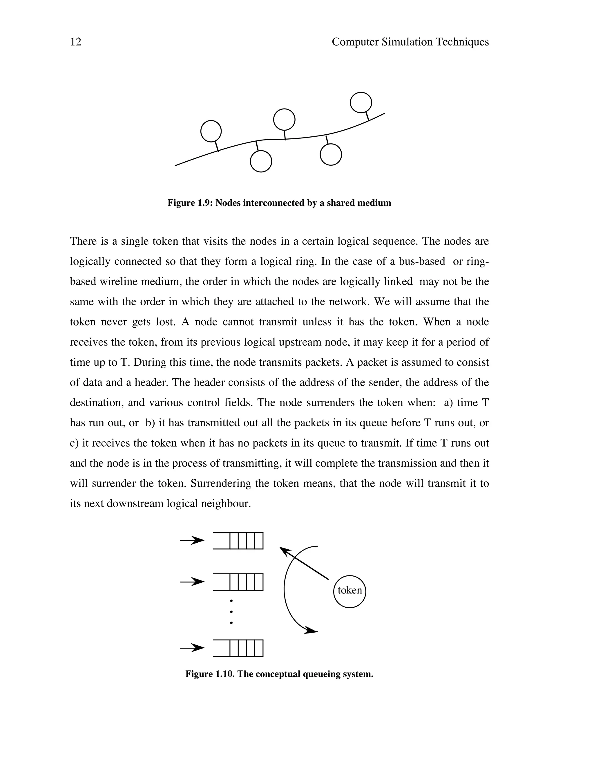 12

Computer Simulation Techniques

Figure 1.9: Nodes interconnected by a shared medium

There is a single token that visits the nodes in a certain logical sequence. The nodes are
logically connected so that they form a logical ring. In the case of a bus-based or ringbased wireline medium, the order in which the nodes are logically linked may not be the
same with the order in which they are attached to the network. We will assume that the
token never gets lost. A node cannot transmit unless it has the token. When a node
receives the token, from its previous logical upstream node, it may keep it for a period of
time up to T. During this time, the node transmits packets. A packet is assumed to consist
of data and a header. The header consists of the address of the sender, the address of the
destination, and various control fields. The node surrenders the token when: a) time T
has run out, or b) it has transmitted out all the packets in its queue before T runs out, or
c) it receives the token when it has no packets in its queue to transmit. If time T runs out
and the node is in the process of transmitting, it will complete the transmission and then it
will surrender the token. Surrendering the token means, that the node will transmit it to
its next downstream logical neighbour.

token

...
Figure 1.10. The conceptual queueing system.

 