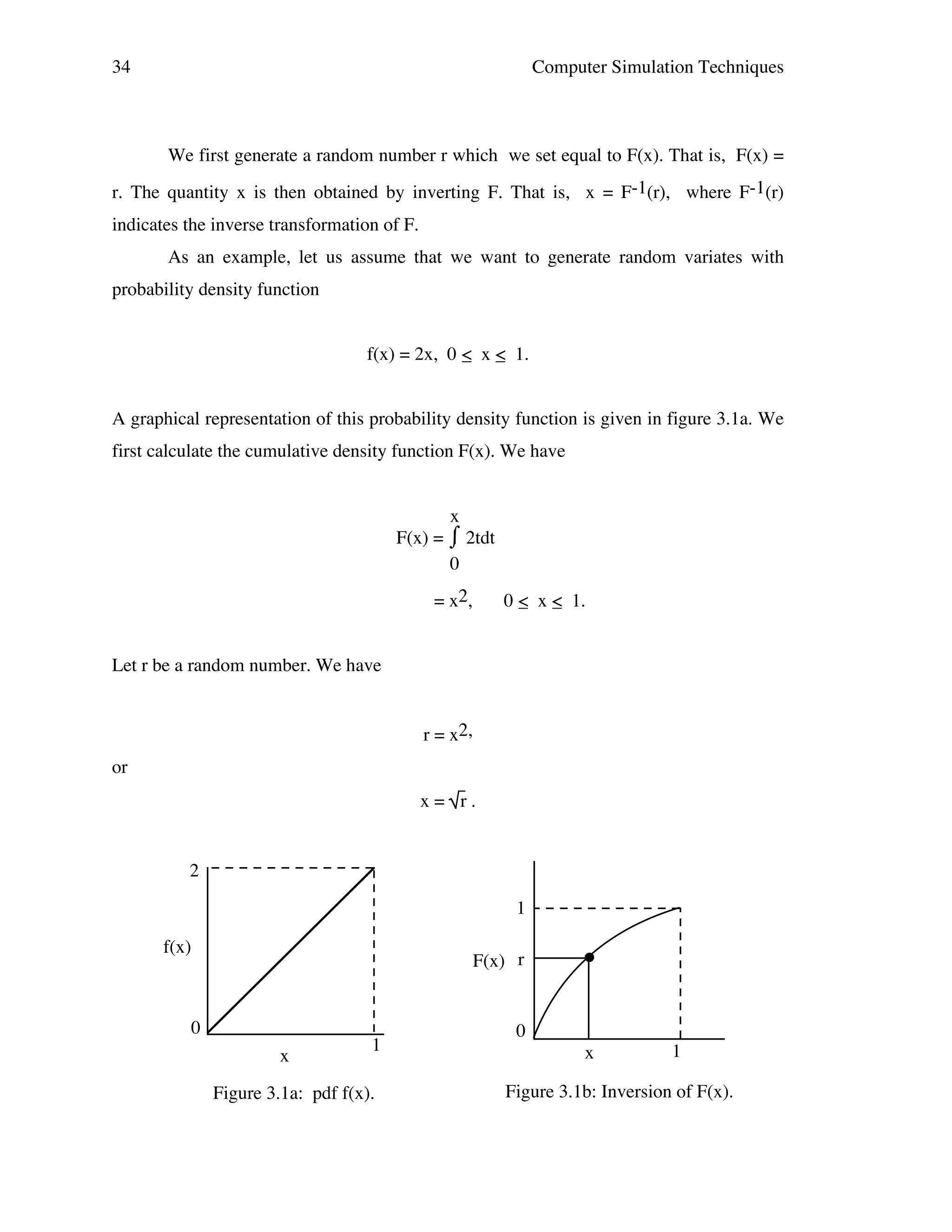 34

Computer Simulation Techniques

We first generate a random number r which we set equal to F(x). That is, F(x) =
r. The quantity x is then obtained by inverting F. That is, x = F-1(r), where F-1(r)
indicates the inverse transformation of F.
As an example, let us assume that we want to generate random variates with
probability density function
f(x) = 2x, 0 < x < 1.
_ _
A graphical representation of this probability density function is given in figure 3.1a. We
first calculate the cumulative density function F(x). We have
x
⌠ 2tdt
F(x) = ⌡
0
= x2,

0 < x < 1.
_ _

Let r be a random number. We have
r = x2,
or
x= r.

2
1
f(x)

F(x) r

0
x

1

Figure 3.1a: pdf f(x).

0
x

1

Figure 3.1b: Inversion of F(x).

 