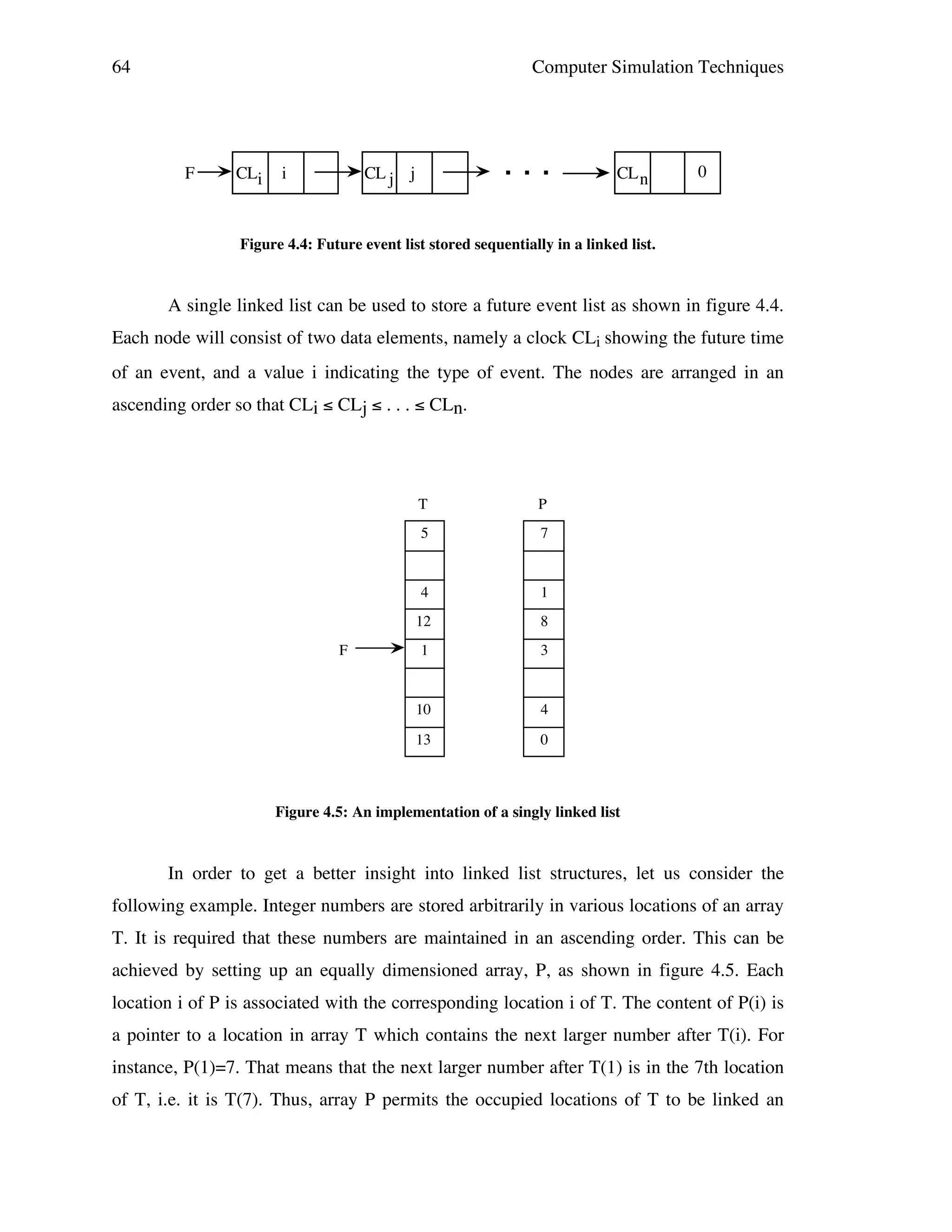 64

Computer Simulation Techniques

F

CLi

i

. . .

CL j j

CL n

0

Figure 4.4: Future event list stored sequentially in a linked list.

A single linked list can be used to store a future event list as shown in figure 4.4.
Each node will consist of two data elements, namely a clock CLi showing the future time
of an event, and a value i indicating the type of event. The nodes are arranged in an
ascending order so that CLi ≤ CLj ≤ . . . ≤ CLn.

T
5

7

4

1

12

8

1

3

10

4

13

F

P

0

Figure 4.5: An implementation of a singly linked list

In order to get a better insight into linked list structures, let us consider the
following example. Integer numbers are stored arbitrarily in various locations of an array
T. It is required that these numbers are maintained in an ascending order. This can be
achieved by setting up an equally dimensioned array, P, as shown in figure 4.5. Each
location i of P is associated with the corresponding location i of T. The content of P(i) is
a pointer to a location in array T which contains the next larger number after T(i). For
instance, P(1)=7. That means that the next larger number after T(1) is in the 7th location
of T, i.e. it is T(7). Thus, array P permits the occupied locations of T to be linked an

 
