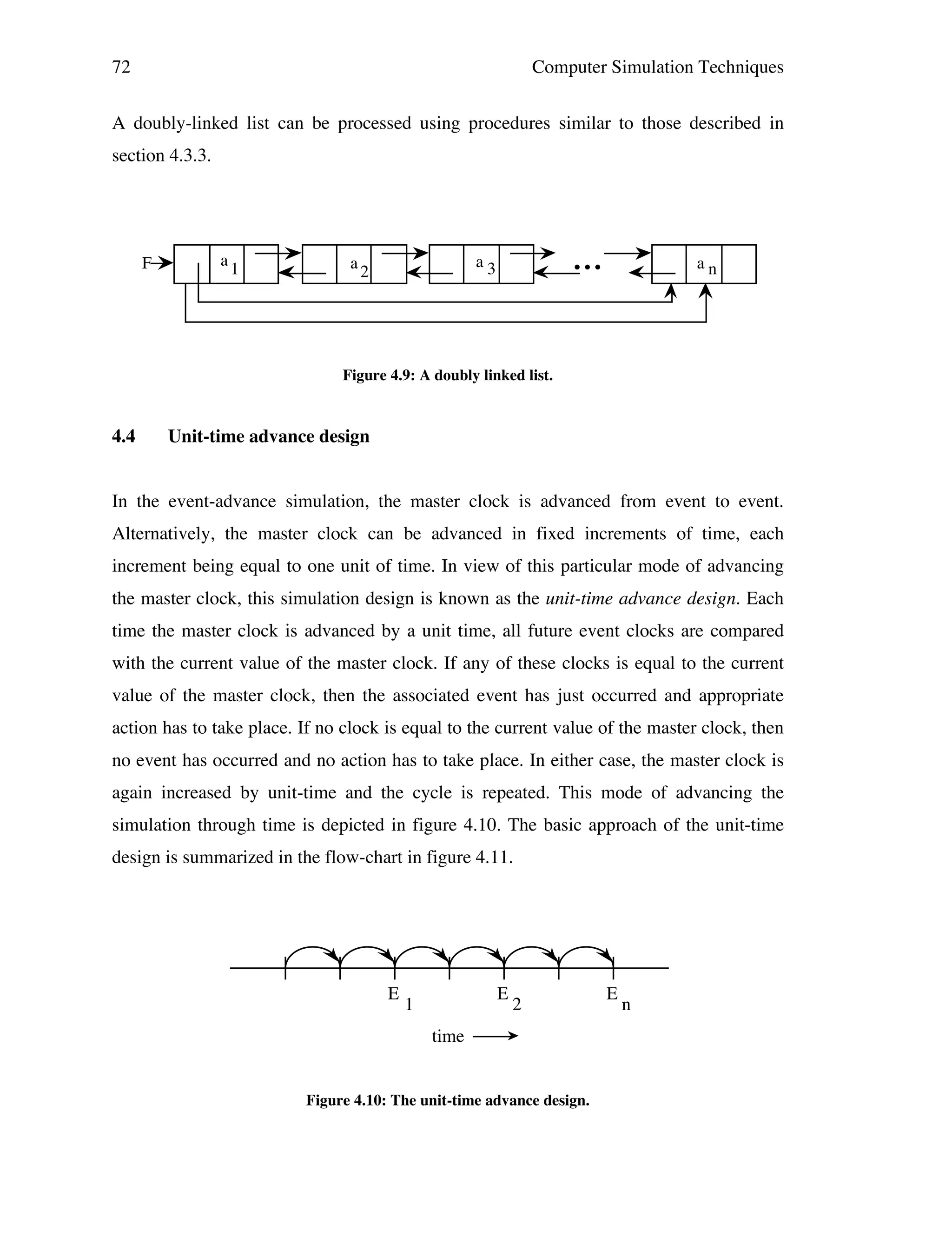 72

Computer Simulation Techniques

A doubly-linked list can be processed using procedures similar to those described in
section 4.3.3.

F

a1

a3

a2

an

• •!•

Figure 4.9: A doubly linked list.

4.4

Unit-time advance design

In the event-advance simulation, the master clock is advanced from event to event.
Alternatively, the master clock can be advanced in fixed increments of time, each
increment being equal to one unit of time. In view of this particular mode of advancing
the master clock, this simulation design is known as the unit-time advance design. Each
time the master clock is advanced by a unit time, all future event clocks are compared
with the current value of the master clock. If any of these clocks is equal to the current
value of the master clock, then the associated event has just occurred and appropriate
action has to take place. If no clock is equal to the current value of the master clock, then
no event has occurred and no action has to take place. In either case, the master clock is
again increased by unit-time and the cycle is repeated. This mode of advancing the
simulation through time is depicted in figure 4.10. The basic approach of the unit-time
design is summarized in the flow-chart in figure 4.11.

E

E

1

2

time

Figure 4.10: The unit-time advance design.

E

n

 