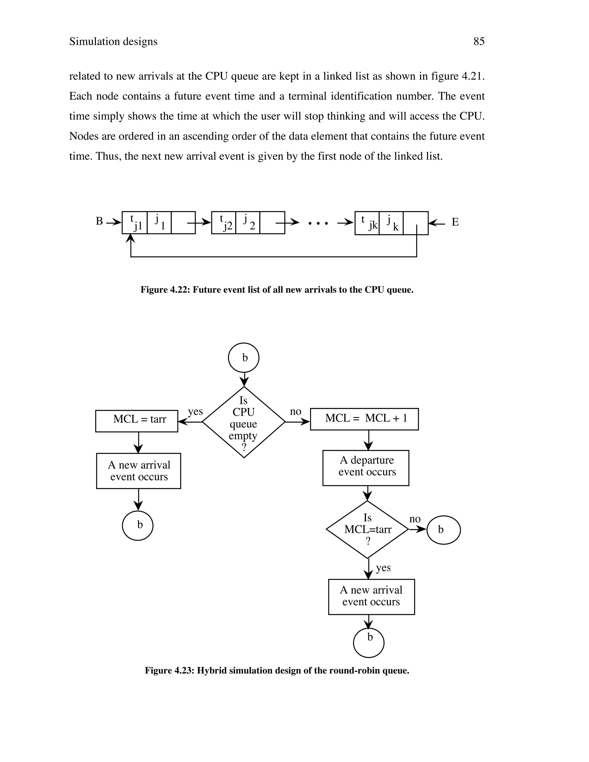 Simulation designs

85

related to new arrivals at the CPU queue are kept in a linked list as shown in figure 4.21.
Each node contains a future event time and a terminal identification number. The event
time simply shows the time at which the user will stop thinking and will access the CPU.
Nodes are ordered in an ascending order of the data element that contains the future event
time. Thus, the next new arrival event is given by the first node of the linked list.

B

t

j1

j

t

1

j2

j

• • •

2

t jk j
k

E

Figure 4.22: Future event list of all new arrivals to the CPU queue.

b

MCL = tarr

yes

Is
CPU
queue
empty
?

no

MCL = MCL + 1

A new arrival
event occurs

A departure
event occurs

b

Is
MCL=tarr
?

no

yes
A new arrival
event occurs
b
Figure 4.23: Hybrid simulation design of the round-robin queue.

b

 