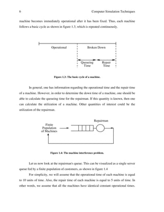 6

Computer Simulation Techniques

machine becomes immediately operational after it has been fixed. Thus, each machine
follows a basic cycle as shown in figure 1.3, which is repeated continuously.

Operational

Broken Down

Queueing
Time

Repair
Time

Figure 1.3: The basic cycle of a machine.

In general, one has information regarding the operational time and the repair time
of a machine. However, in order to determine the down time of a machine, one should be
able to calculate the queueing time for the repairman. If this quantity is known, then one
can calculate the utilization of a machine. Other quantities of interest could be the
utilization of the repairman.
Repairman
Finite
Population
of Machines

Figure 1.4: The machine interference problem.

Let us now look at the repairman's queue. This can be visualized as a single server
queue fed by a finite population of customers, as shown in figure 1.4
For simplicity, we will assume that the operational time of each machine is equal
to 10 units of time. Also, the repair time of each machine is equal to 5 units of time. In
other words, we assume that all the machines have identical constant operational times.

 