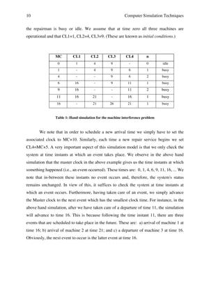 10

Computer Simulation Techniques

the repairman is busy or idle. We assume that at time zero all three machines are
operational and that CL1=1, CL2=4, CL3=9. (These are known as initial conditions.)

MC

CL1

CL2

CL3

CL4

n

0

1

4

9

-

0

idle

1

-

4

9

6

1

busy

4

-

-

9

6

2

busy

6

16

-

9

11

1

busy

9

16

-

-

11

2

busy

11

16

21

-

16

1

busy

16

-

21

26

21

1

busy

Table 1: Hand simulation for the machine interference problem

We note that in order to schedule a new arrival time we simply have to set the
associated clock to MC+10. Similarly, each time a new repair service begins we set
CL4=MC+5. A very important aspect of this simulation model is that we only check the
system at time instants at which an event takes place. We observe in the above hand
simulation that the master clock in the above example gives us the time instants at which
something happened (i.e., an event occurred). These times are: 0, 1, 4, 6, 9, 11, 16, ... We
note that in-between these instants no event occurs and, therefore, the system's status
remains unchanged. In view of this, it suffices to check the system at time instants at
which an event occurs. Furthermore, having taken care of an event, we simply advance
the Master clock to the next event which has the smallest clock time. For instance, in the
above hand simulation, after we have taken care of a departure of time 11, the simulation
will advance to time 16. This is because following the time instant 11, there are three
events that are scheduled to take place in the future. These are: a) arrival of machine 1 at
time 16; b) arrival of machine 2 at time 21; and c) a departure of machine 3 at time 16.
Obviously, the next event to occur is the latter event at time 16.

 