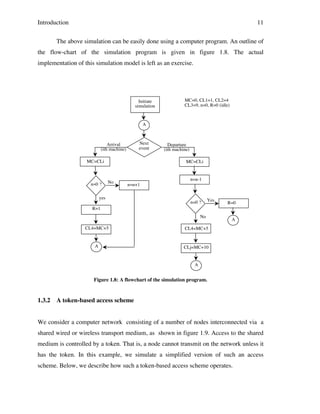 Introduction

11

The above simulation can be easily done using a computer program. An outline of
the flow-chart of the simulation program is given in figure 1.8. The actual
implementation of this simulation model is left as an exercise.

Initiate
simulation

MC=0, CL1=1, CL2=4
CL3=9, n=0, R=0 (idle)

A

Next
event

Arrival
(ith machine)
MC=CLi

n=0 ?

Departure
(ith machine)
MC=CLi

No

n=n-1
n=n+1

yes

n=0 ?

Yes

R=0

R=1
No
CL4=MC+5

CL4=MC+5

A

A

CLj=MC+10

A

Figure 1.8: A flowchart of the simulation program.

1.3.2

A token-based access scheme

We consider a computer network consisting of a number of nodes interconnected via a
shared wired or wireless transport medium, as shown in figure 1.9. Access to the shared
medium is controlled by a token. That is, a node cannot transmit on the network unless it
has the token. In this example, we simulate a simplified version of such an access
scheme. Below, we describe how such a token-based access scheme operates.

 