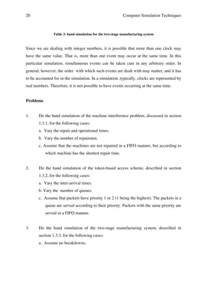 20

Computer Simulation Techniques

Table 3: hand simulation for the two-stage manufacturing system

Since we are dealing with integer numbers, it is possible that more than one clock may
have the same value. That is, more than one event may occur at the same time. In this
particular simulation, simultaneous events can be taken care in any arbitrary order. In
general, however, the order with which such events are dealt with may matter, and it has
to be accounted for in the simulation. In a simulation, typically, clocks are represented by
real numbers. Therefore, it is not possible to have events occurring at the same time.
Problems
1.

Do the hand simulation of the machine interference problem, discussed in section
1.3.1, for the following cases:
a. Vary the repair and operational times.
b. Vary the number of repairmen.
c. Assume that the machines are not repaired in a FIFO manner, but according to
which machine has the shortest repair time.

2.

Do the hand simulation of the token-based access scheme, described in section
1.3.2, for the following cases:
a. Vary the inter-arrival times.
b. Vary the number of queues.
c. Assume that packets have priority 1 or 2 (1 being the highest). The packets in a
queue are served according to their priority. Packets with the same priority are
served in a FIFO manner.

3.

Do the hand simulation of the two-stage manufacturing system, described in
section 1.3.3, for the following cases:
a. Assume no breakdowns.

 