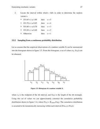 Generating stochastic variates
2.

47

Locate the interval within which r falls in order to determine the random
variate x.
•

then

x=5

•

If 0.70 < r ≤ 0.85

then

x=4

•

If 0.40 < r ≤ 0.70

then

x=3

•

If 0.20 < r ≤ 0.40

then

x=2

•
3.5.2

If 0.85 < r ≤ 1.00

Otherwise

then

x=1

Sampling from a continuous probability distribution

Let us assume that the empirical observations of a random variable X can be summarized
into the histogram shown in figure 3.5. From this histogram, a set of values (xi, f(xi)) can
be obtained,

f(x3 )
f(x2 )

f(x 4)

f(x1 )

f(x 5)
f(x6 )

x1

x2

x3

x4

x5

x6

f(x 7)
x7

Figure 3.5: Histogram of a random variable X.

where xi is the midpoint of the ith interval, and f(xi) is the length of the ith rectangle.
Using this set of values we can approximately construct the cumulative probability
distribution shown in figure 3..6, where F(xi) = Σ1≤k≤1f(xk). The cumulative distribution
is assumed to be monotonically increasing within each interval [F(xi-1), F(xi)].

 