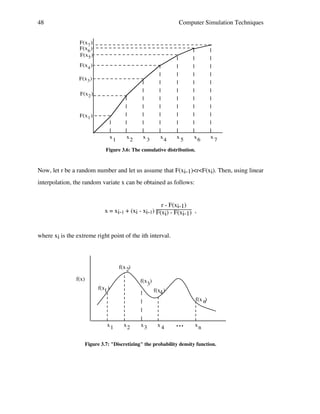48

Computer Simulation Techniques
F(x7 )
F(x6 )
F(x5 )
F(x4 )
F(x3 )
F(x2 )

F(x1 )

x1

x2

x3

x4

x5

x6

x7

Figure 3.6: The cumulative distribution.

Now, let r be a random number and let us assume that F(xi-1)<r<F(xi). Then, using linear
interpolation, the random variate x can be obtained as follows:

r - F(xi-1)
x = xi-1 + (xi - xi-1) F(xi) - F(xi-1) ,

where xi is the extreme right point of the ith interval.

f(x 2)
f(x)

f(x3)

f(x1 )

f(x4 )
f(x n)

x1

x2

x3

x4

•!•!•

xn

Figure 3.7: "Discretizing" the probability density function.

 