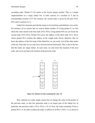 Simulation designs

65

ascending order. Pointer F (=5) points to the lowest integer number. This is a simple
implementation of a singly linked list. A node consists of a location in T and its
corresponding location in P. For instance, the second node is given by the pair (T(3),
P(3)) and it contains (4, 1).
Linked list structures provide the means to do insertions and deletions very easily.
For instance, let us assume that we want to delete number 10. Using pointer F, we first
check the value stored in the first node (T(5), P(5)). Using pointer P(5) we can locate the
second node (T(3), P(3)). Pointer P(3) gives the address of the third node (T(1), P(1)),
whose pointer P(1) contains the address of the sought node. Given, therefore, that we
know the address of the first node of the linked list, we can easily visit all the other nodes
of the list. Note that we can only move forward and not backwards. This is due to the fact
that the nodes are singly linked. At each node, we only know the location of the next
node, and we do not know the location of the previous node.

T
5

4

4

1

12

8

1

3

10

4

13

F

P

0

Figure 4.6: Deletion of node containing the value 10.

Now, deletion of a node simply means that we change the value of the pointer of
the previous node, so that this particular node is no longer part of the linked list. In
particular, the previous node is (T(1), P(1)) = (5, 4). Now, the node containing 10 has a
pointer P(7) = 4. In order to delete the node, it suffices to set P(1) = P(7) = 4, as shown in

 