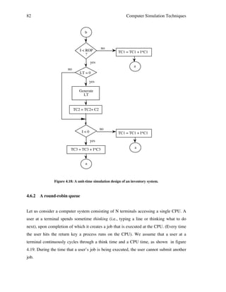 82

Computer Simulation Techniques

b

no

I < ROP
?

TC1 = TC1 + I*C1

yes
no

a
LT = 0
yes
Generate
LT

TC2 = TC2+ C2

no

I<0

TC1 = TC1 + I*C1
yes

TC3 = TC3 + I*C3

a

a

Figure 4.18: A unit-time simulation design of an inventory system.

4.6.2

A round-robin queue

Let us consider a computer system consisting of N terminals accessing a single CPU. A
user at a terminal spends sometime thinking (i.e., typing a line or thinking what to do
next), upon completion of which it creates a job that is executed at the CPU. (Every time
the user hits the return key a process runs on the CPU). We assume that a user at a
terminal continuously cycles through a think time and a CPU time, as shown in figure
4.19. During the time that a user’s job is being executed, the user cannot submit another
job.

 