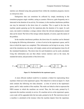 90

Computer Simulation Techniques

statistics are obtained using data generated from within the simulation programs, known
as endogenous data.
Endogenous data can sometimes be collected by simply introducing in the
simulation program single variables, acting as counters. However, quite frequently one is
interested in the duration of an activity. For instance, in the machine interference problem
one may be interested in the down time of a machine. This is equal to the time the
machine spends queueing up for the repairman plus the duration of its repair. In such
cases, one needs to introduce a storage scheme where the relevant endogenously created
data can be stored. The form of the storage scheme depends, of course, upon the nature of
the problem.
In the machine interference problem, the down time of a machine can be obtained
by keeping the following information: a) time of arrival at the repairman's queue, and b)
time at which the repair was completed. This information can be kept in an array. At the
end of the simulation run, the array will simply contain arrival and departure times for all
the simulated breakdowns. The down time for each breakdown can be easily calculated.
Using this information one can then obtain various statistics such as the mean, the
standard deviation, and percentiles of the down time.

F

ti

i

tj

j

•! • !•

ta k

B

Figure 5.1: The linked list for the repairman's queue.

A more efficient method would be to maintain a linked list representing those
machines which are in the repairman's queue. This linked list is shown in figure 5.1. Each
node contains the following two data elements: a) time of arrival at the repairman's
queue, and b) index number of the machine. The nodes are linked so that to represent the
FIFO manner in which the machines are served. Thus, the first node, pointed by F,
represents the machine currently in service. If a machine arrives at the repairman's queue,
a new node will be appended after the last node, pointed to by B. The total down time of
a machine is calculated at the instance when the machine departs from the repairman.

 