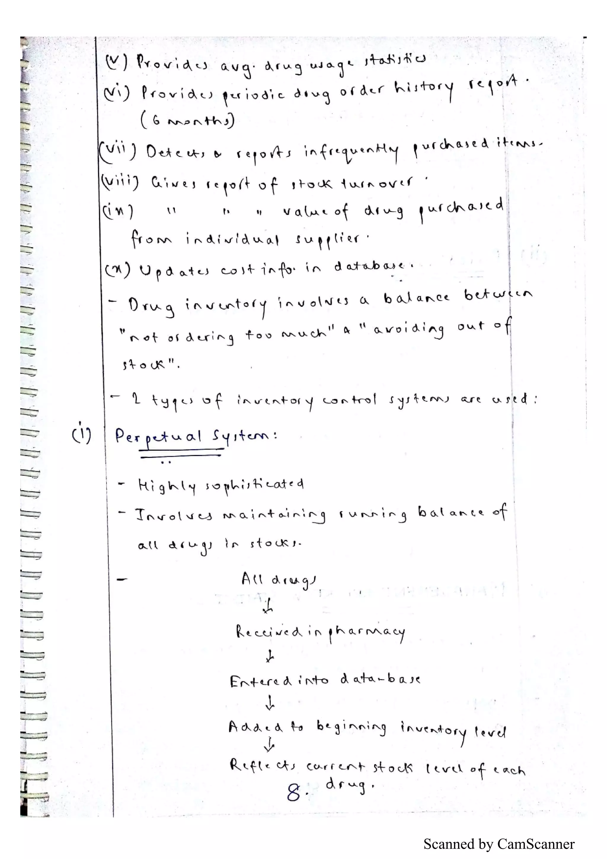 Scanned by CamScanner
 