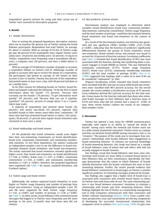 respondents’ general motives for using and their actual use of
Twitter were assessed for descriptive purposes.
4. Results
4.1. Sample characteristics
Prior to testing the proposed hypotheses, descriptive statistics
were run to examine the general use of Twitter among the brand
follower participants. Respondents had used Twitter, on average,
for about 11 months. With an average of 24 min of Twitter usage
per day, 86 percent of the respondents were regular Twitter users
(daily users: 24 percent and weekly users: 62 percent). To log on to
Twitter, respondents most frequently used a smartphone (68 per-
cent), a computer next (28 percent), and then a tablet device (3
percent).
With an average of 54 followers (number of people or accounts
a respondent follows on Twitter) and 61 followings (number of
people or accounts who opt to receive the tweets of a respondent),
the participants had posted an average of 105 tweets on their
account in last 12 months. Twenty-four percent of the respondents
had posted tweets at least once a day, with 40 percent had done so
on a weekly basis.
As for their reasons for following brands on Twitter, brand fol-
lower participants indicated the following: ‘‘to be the ﬁrst to know
information about the brands’’ (75 percent), ‘‘because they
currently use the brands’’ (70 percent), ‘‘to get information more
quickly’’ (67 percent), and ‘‘because they can use it anytime,
anywhere’’ (65 percent; percent of ratings above 5 on a 7-point,
Likert-type scale).
A majority of respondents had tweeted about brands (82
percent), and nearly two-thirds (63 percent) reported they
included brands in their tweets more often than ‘‘sometimes.’’ Of
those who had had retweeted brand tweets to others (181 partic-
ipants, 58 percent), 21 percent were regular brand retweeters who
retweeted at least once a week.
4.2. Brand relationships and brand retweet
H1–H4 predicted that brand retweeters would score higher
than their non-retweeting counterparts on brand identiﬁcation,
brand trust, community commitment, and community member-
ship intention. To test these hypotheses, the authors conducted
an independent-samples t-test to see the difference in brand rela-
tionships between brand retweeters and brand non-retweeters.
The results indicated that brand retweeters revealed signiﬁcantly
higher scores than brand non-retweeters on brand identiﬁcation
(t = 5.96, p < 0.001), brand trust (t = 3.97, p < 0.001), community
commitment (t = 5.83, p < 0.001), and community membership
intention (t = 3.87, p < 0.001); therefore, the proposed hypotheses
were supported (see Table 1 for means, standard deviations, and
Cronbach alphas).
4.3. Twitter usage and brand retweet
Additionally, the authors expected brand retweeters to score
higher on Twitter usage frequency and number of postings than
brand non-retweeters. Using an independent-samples t-test, H5
and H6 were supported for both Twitter usage frequency
(t = 3.91, p < 0.001) and number of postings (t = 3.30, p < 0.005;
see Table 1). In other words, brand followers who retweeted brand
messages had logged in to Twitter more frequently and left more
postings in the prior 12 months than had those who did not
retweet.
4.4. Best predictors of brand retweet
Discriminant analysis was employed to determine which
variables—brand identiﬁcation, brand trust, community member-
ship intention, community commitment, Twitter usage frequency,
and the total number of postings—could best discriminate between
brand retweeters and brand non-retweeters in the context of
Twitter.
As a result of the discriminant analysis, one function was gener-
ated and was signiﬁcant (Wilk’s lambda = 0.840, v2
(6) = 53.96,
p < 0.001), indicating that the function of predictors signiﬁcantly
differentiated between the groups of brand retweeters versus
non-retweeters. Brand retweet versus non-retweet was found to
account for 16 percent of function variance. Correlation coefﬁcients
(see Table 2) revealed that brand identiﬁcation (0.785) was most
associated with the function, thereby, best predicting when a con-
sumer engages in brand eWOM on Twitter. This was followed by
community commitment (0.755), Twitter usage frequency
(0.527), brand trust (0.514), community membership intention
(0.507), and the total number of postings (0.381). Hair et al.
(1998) suggested that loadings with a value of at least 0.30 can
be considered ‘‘substantial’’ (p. 294).
Original classiﬁcation results revealed that brand retweeters
were classiﬁed with 80.7 percent accuracy while brand non-retwe-
eters were classiﬁed with 48.5 percent accuracy. For the overall
sample, the results yielded a classiﬁcation accuracy of 67 percent.
Cross-validation derived 66.3 percent accuracy for the total sam-
ple. Group means for the function indicated that those who retwe-
eted brand messages to their followers had a function mean of
0.374 and those who did not retweet had a mean of À0.505. In
sum, these results further conﬁrm the results of our indepen-
dent-samples t-tests.
5. Discussion
Twitter has opened a new arena for eWOM communication,
especially, with regard to its ability to ‘‘spread the words of
brands’’ among users within the network and further reach out
to a wide variety of potential consumers. Twitter exists as a unique
tool that can facilitate brand eWOM among consumers; that is, via
‘‘retweets.’’ The purpose of this study was to investigate how con-
sumers’ relationships with brands inﬂuence their engagement in
brand-retweeting behavior. To enhance our practical knowledge
of brand-retweeting behavior, this study was based on a sample
of brand followers some of whom had and others who had not
actually engaged in brand retweets.
Our ﬁndings reveal that brand followers who have close rela-
tionships with brands are more likely to retweet brand tweets to
their followers than are their counterparts. Speciﬁcally, the ﬁnd-
ings demonstrate that the extent to which followers of brands
identify themselves with the brands contributes the most to their
retweeting behavior. Further, the results provide evidence that
brand followers’ commitment to brand pages on Twitter is another
signiﬁcant predictor of retweeting messages produced by brands.
Our ﬁndings also suggest that a higher level of brand trust is
associated with consumers who retweet brand tweets to others
on Twitter than with those who do not. The same relationship pat-
tern is also found between consumers’ intentions to continue a
relationship with brands and their retweeting behavior. These
ﬁndings highlight the role of Twitter as a relationship management
tool to help companies communicate with their consumers and
further cultivate relationships (Edman, 2010). From a public rela-
tions perspectives, trust and commitment are the key components
of developing the successful interpersonal relationships that
companies strive to achieve (Hon and Grunig, 1999). To gain trust
22 E. Kim et al. / Computers in Human Behavior 37 (2014) 18–25
 