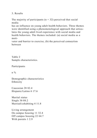 3. Results
The majority of participants (n = 32) perceived that social
media
has an influence on young adult health behaviors. Three themes
were identified using a phenomenological approach that articu-
lates the young adult lived experience with social media and
health behaviors. The themes included: (a) social media as a
moti-
vator and barrier to exercise, (b) the perceived connection
between
Table 2
Sample characteristics.
Participants
n %
Demographic characteristics
Ethnicity
Caucasian 28 82.4
Hispanic/Latino 6 17.6
Marital status
Single 30 88.2
Married/cohabiting 4 11.8
Living arrangement
On campus housing 11 32.4
Off campus housing 22 64.7
With parents 1 2.9
 