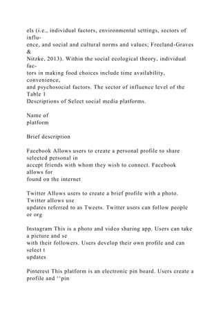 els (i.e., individual factors, environmental settings, sectors of
influ-
ence, and social and cultural norms and values; Freeland-Graves
&
Nitzke, 2013). Within the social ecological theory, individual
fac-
tors in making food choices include time availability,
convenience,
and psychosocial factors. The sector of influence level of the
Table 1
Descriptions of Select social media platforms.
Name of
platform
Brief description
Facebook Allows users to create a personal profile to share
selected personal in
accept friends with whom they wish to connect. Facebook
allows for
found on the internet
Twitter Allows users to create a brief profile with a photo.
Twitter allows use
updates referred to as Tweets. Twitter users can follow people
or org
Instagram This is a photo and video sharing app. Users can take
a picture and se
with their followers. Users develop their own profile and can
select t
updates
Pinterest This platform is an electronic pin board. Users create a
profile and ‘‘pin
 