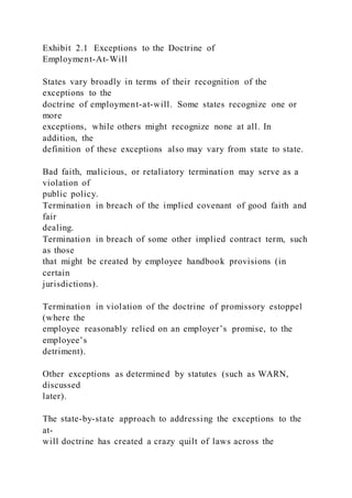 Exhibit 2.1 Exceptions to the Doctrine of
Employment-At-Will
States vary broadly in terms of their recognition of the
exceptions to the
doctrine of employment-at-will. Some states recognize one or
more
exceptions, while others might recognize none at all. In
addition, the
definition of these exceptions also may vary from state to state.
Bad faith, malicious, or retaliatory termination may serve as a
violation of
public policy.
Termination in breach of the implied covenant of good faith and
fair
dealing.
Termination in breach of some other implied contract term, such
as those
that might be created by employee handbook provisions (in
certain
jurisdictions).
Termination in violation of the doctrine of promissory estoppel
(where the
employee reasonably relied on an employer’s promise, to the
employee’s
detriment).
Other exceptions as determined by statutes (such as WARN,
discussed
later).
The state-by-state approach to addressing the exceptions to the
at-
will doctrine has created a crazy quilt of laws across the
 