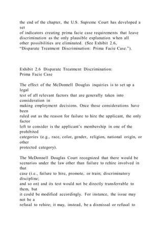 the end of the chapter, the U.S. Supreme Court has developed a
set
of indicators creating prima facie case requirements that leave
discrimination as the only plausible explanation w hen all
other possibilities are eliminated. (See Exhibit 2.6,
“Disparate Treatment Discrimination: Prima Facie Case.”).
Exhibit 2.6 Disparate Treatment Discrimination:
Prima Facie Case
The effect of the McDonnell Douglas inquiries is to set up a
legal
test of all relevant factors that are generally taken into
consideration in
making employment decisions. Once those considerations have
been
ruled out as the reason for failure to hire the applicant, the only
factor
left to consider is the applicant’s membership in one of the
prohibited
categories (e.g., race, color, gender, religion, national origin, or
other
protected category).
The McDonnell Douglas Court recognized that there would be
scenarios under the law other than failure to rehire involved in
that
case (i.e., failure to hire, promote, or train; discriminatory
discipline;
and so on) and its test would not be directly transferrable to
them, but
it could be modified accordingly. For instance, the issue may
not be a
refusal to rehire; it may, instead, be a dismissal or refusal to
 