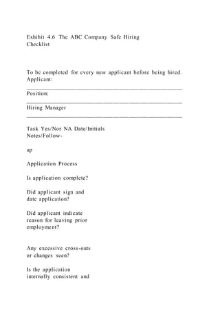 Exhibit 4.6 The ABC Company Safe Hiring
Checklist
To be completed for every new applicant before being hired.
Applicant:
__________________________________________________
Position:
__________________________________________________
Hiring Manager
__________________________________________________
Task Yes/Nor NA Date/Initials
Notes/Follow-
up
Application Process
Is application complete?
Did applicant sign and
date application?
Did applicant indicate
reason for leaving prior
employment?
Any excessive cross-outs
or changes seen?
Is the application
internally consistent and
 