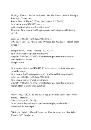 1Reilly, Katie, “Racist Incidents Are Up Since Donald Trump’s
Election. These Are
Just a Few of Them,” Time (November 13, 2016),
http://time.com/4569129/racist-
anti-semitic-incidents-donald-trump/.
2Source: http://www.huffingtonpost.com/entry/donald-trump-
david-
duke_us_58824741e4b0e3a735689f21.
3Wang, Hansi Lo, “Protesters Prepare for Women’s March after
Trump’s
Inauguration,” NPR (January 20, 2017),
http://www.npr.org/sections/thetwo-
way/2017/01/20/510706246/protesters-prepare-for-womens-
march-after-trumps-
inauguration.
http://www.time.com/4569129/racist-anti-semitic-incidents-
donald-trump/
http://www.huffingtonpost.com/entry/donald-trump-david-
duke_us_58824741e4b0e3a735689f21
http://www.npr.org/sections/thetwo-
way/2017/01/20/510706246/protesters-prepare-for-womens-
march-after-trumps-inauguration
4Otto, Nic, “EEOC to maintain key priorities under new White
House,” Benefit
News (March 15, 2017),
https://www.benefitnews.com/news/employee-benefits-
news-and-forum-expo
5Beirich, Heidi, “Hatred Is on the Rise in America, But What
Caused It?’ Southern
 